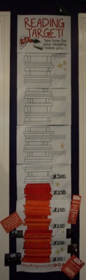 tfa-reading-5