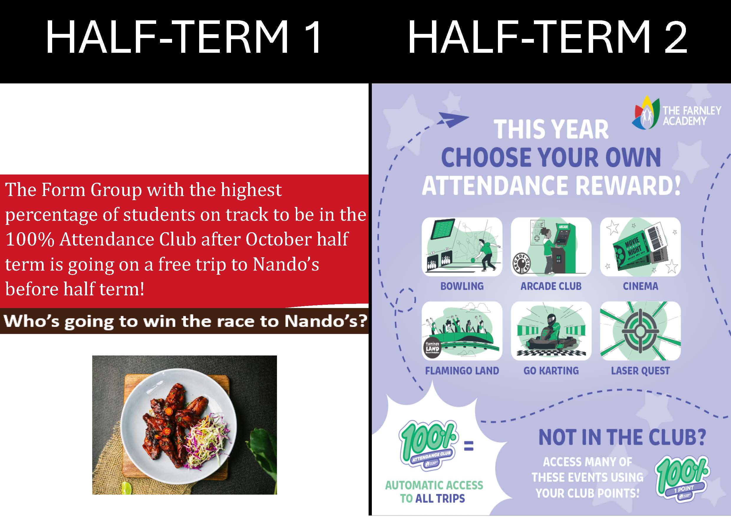 Term 1 FT Poster